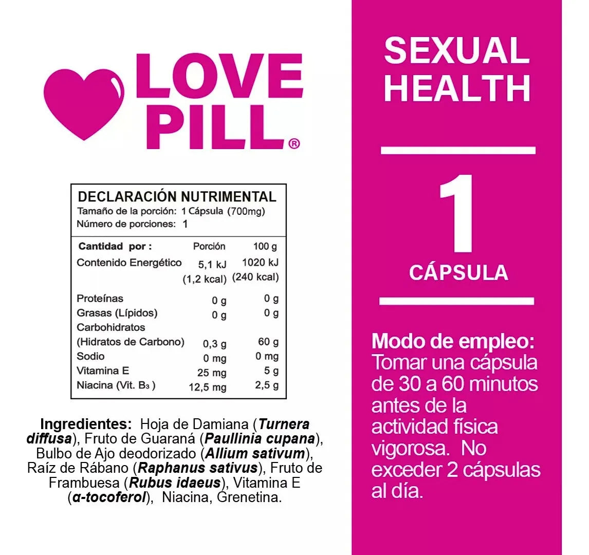 Afrodisíaco Femenino | Aumenta el Placer y la Sensualidad.