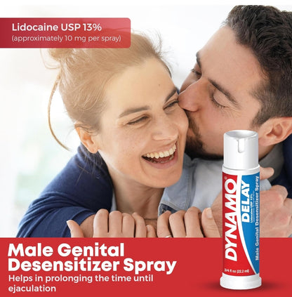 Retardante Masculino con Lidocaína.