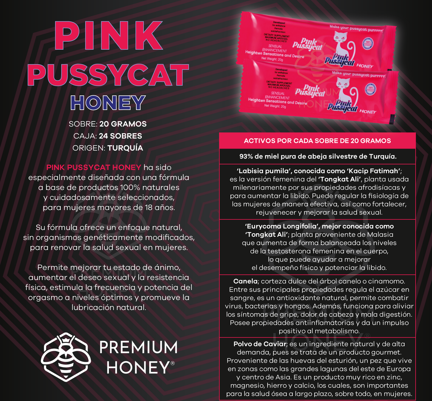 Miel Afrodisíaca Pussycat & Pink | Energía y Pasión Natural