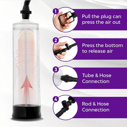 Bomba de Succión para el Pene