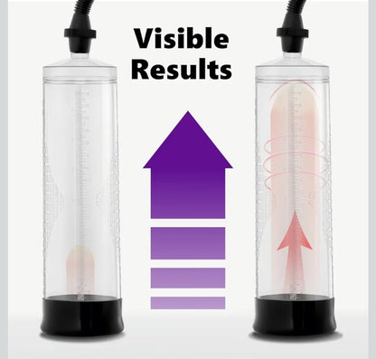 Bomba de Succión para el Pene