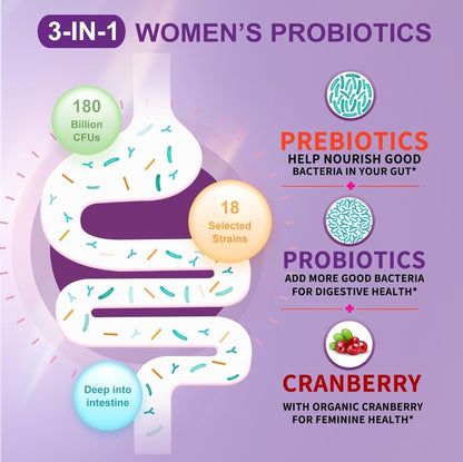 Probioticos Vaginales