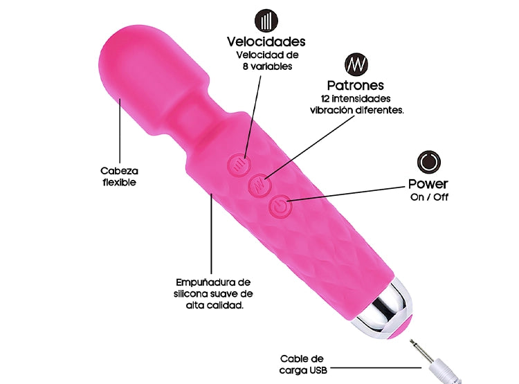 Vibrador Wand